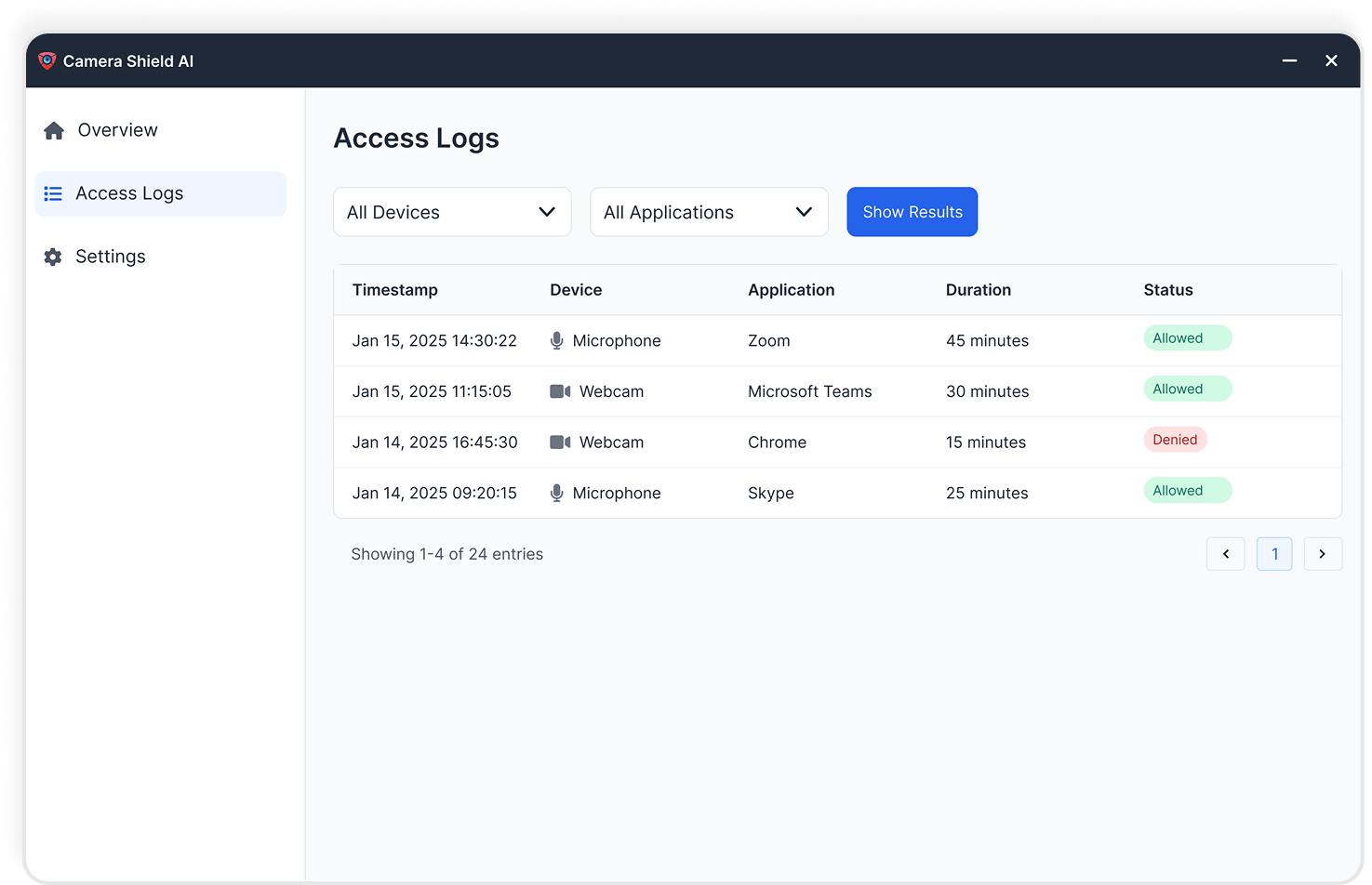 Access History Details